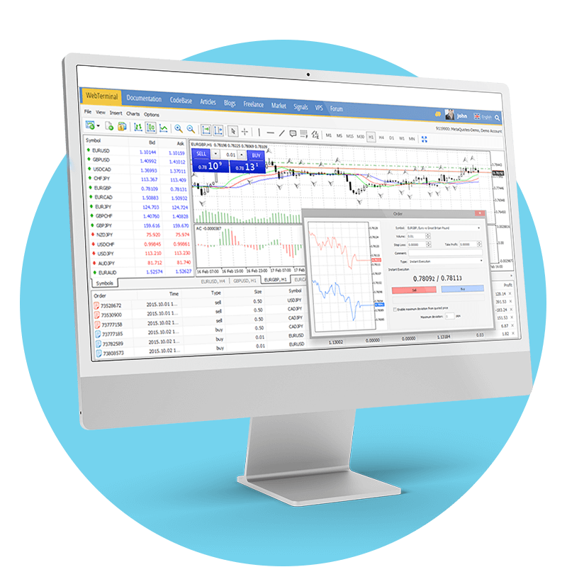 METATRADER 5 – Webtrader